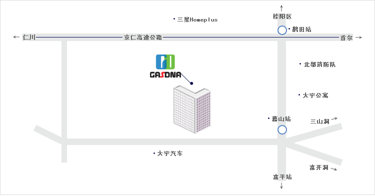 交通アクセス